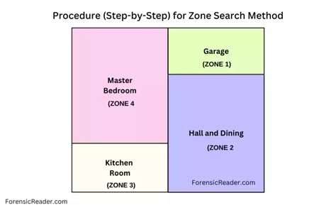 zone porn|'zone' Search .